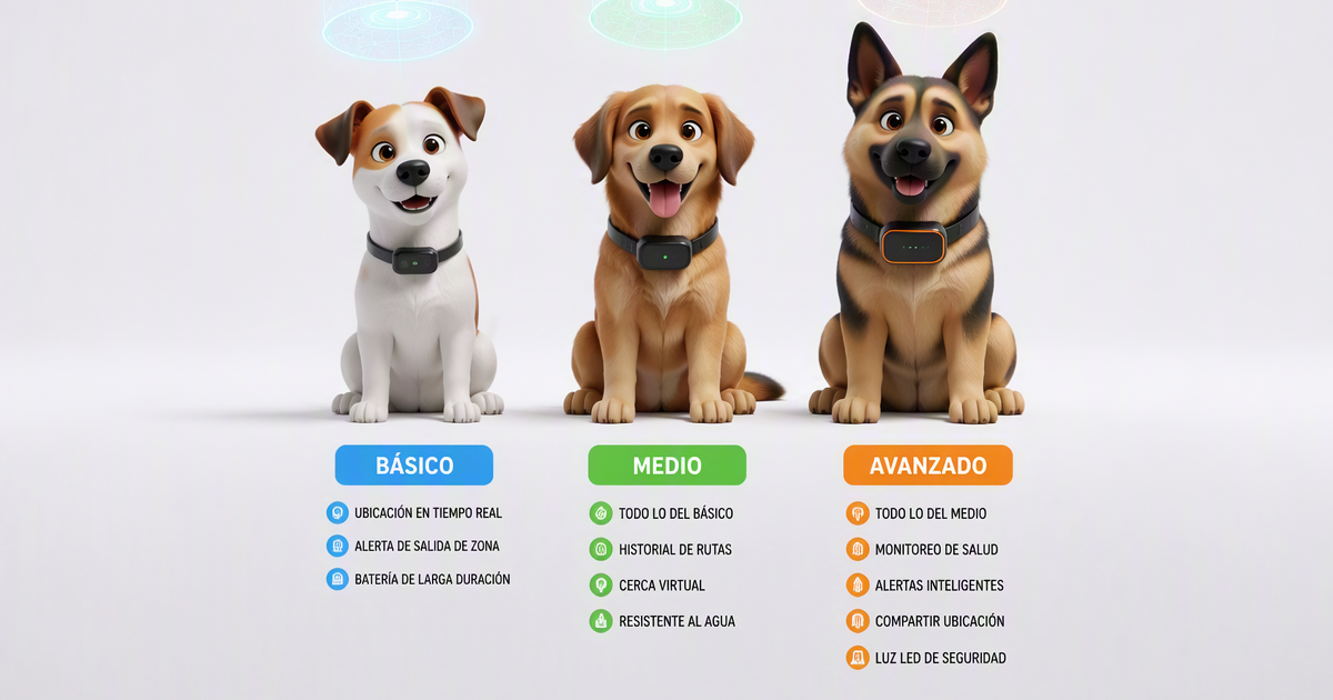 Comparativa GPS perros sin cuota España 2026 — Invoxia AirTag Garmin Alpha tabla comparación